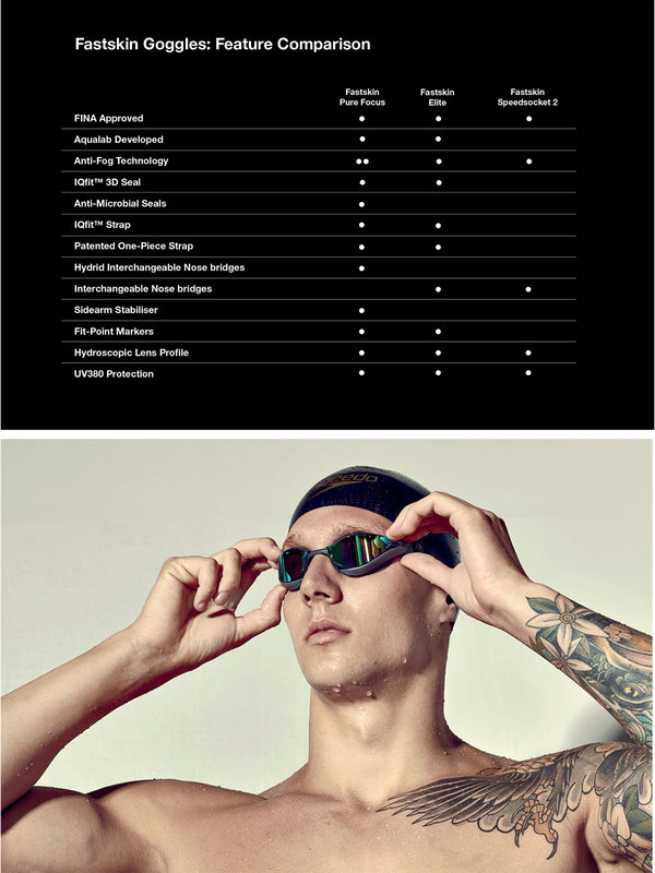 speedo-fastskin-pure-focus-red--silver-mirrored-lens-goggles-811778d445-1_4
